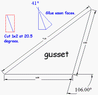 gussetstem.gif (5089 bytes)